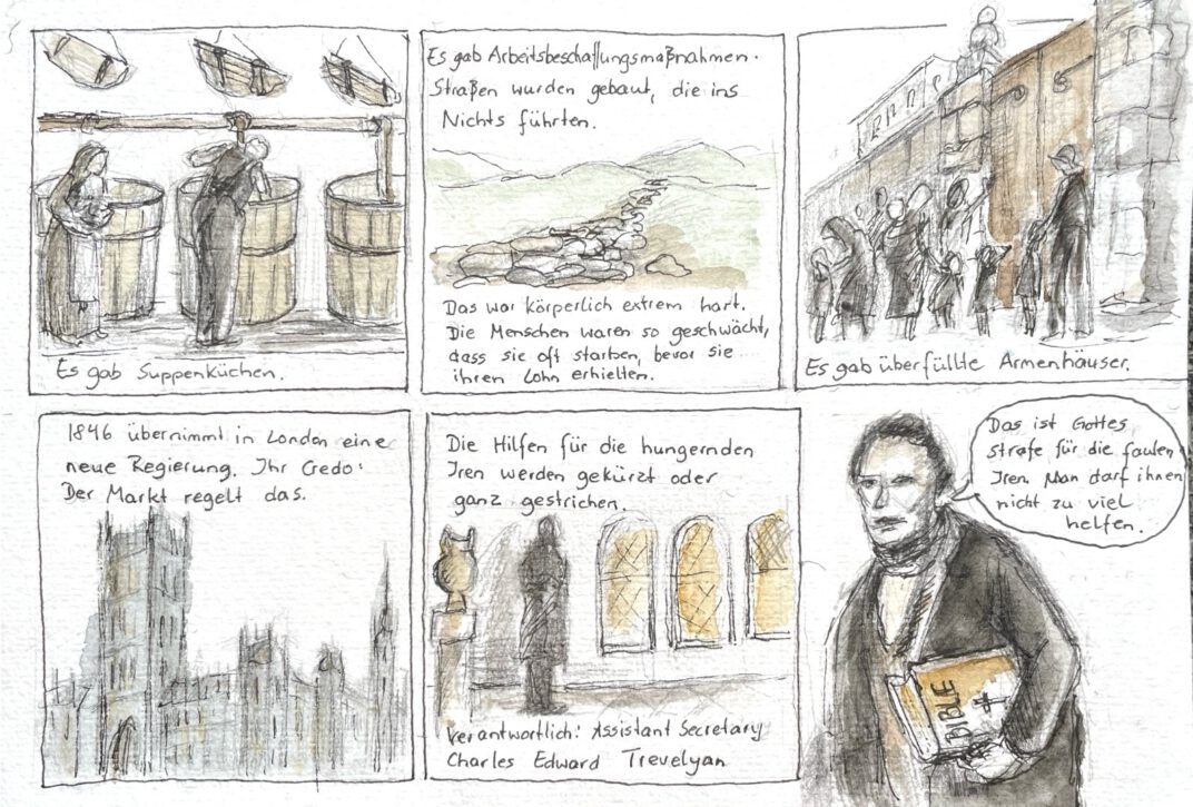 18.08.2025 Marktliberalismus