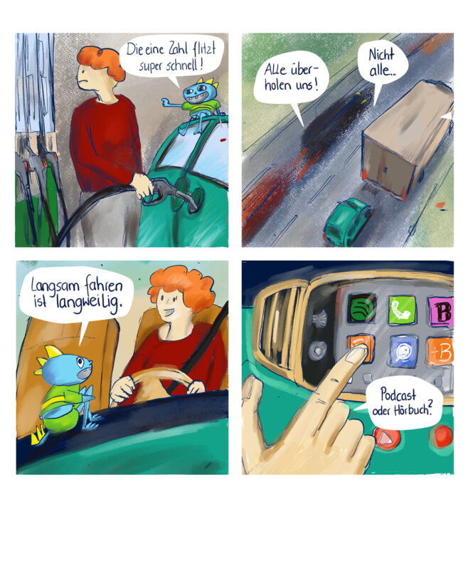 09.10.2026 Spritpreise